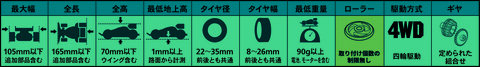 車検画像