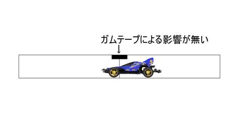コース ガムテ