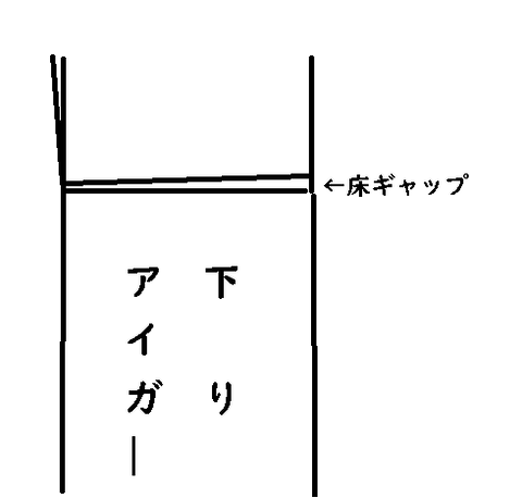 下りアイガー