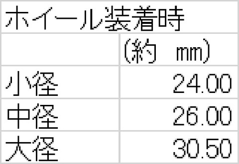 タイヤ径　サイズ表
