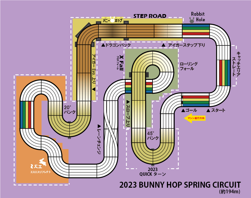 製作ページ ミニ四駆】バニーホップスプリングサーキットのおさらい的な【中級者