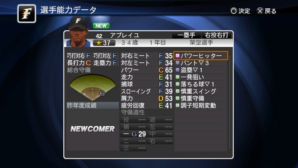 プロスピ2013 アブレイユ(日本ハム)・プロスピ2013 : 地下野球部 ～プロとゲームと