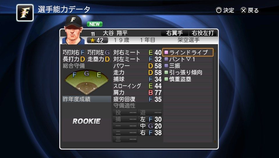 野手版大谷翔平 日ハム プロスピ13 地下野球部 プロとゲームと 時々