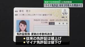 【うおおおおおお】日本政府さん、マイナ免許証導入を2025年 3月に決定するwwwwwwwwwwwwwwwwww