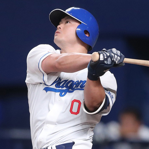【現役ドラフト勝ち組】細川成也 258  20本  58打点  OPS861