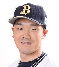 T-岡田（34）打率.160 1本 10打点 OPS.469