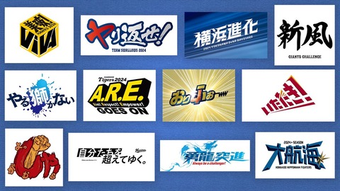 12球団　本拠地老朽化ランキング2024