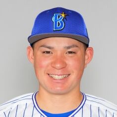 De小深田大地(19)が順調に育ってきてる件について