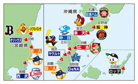 【現時点】12球団最後の防御力1点台www