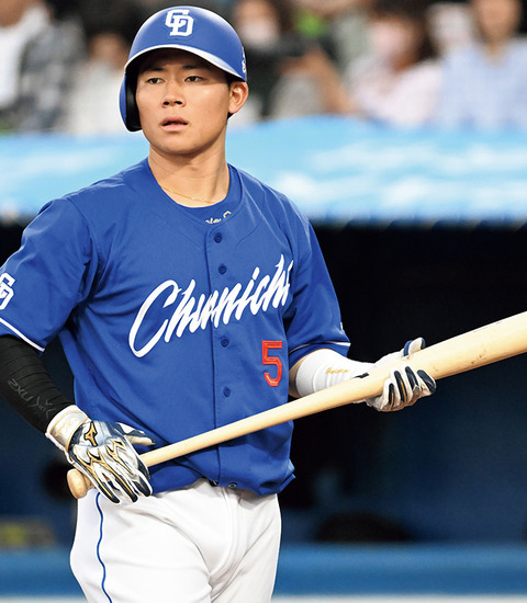 中日井上監督「打った村松も『外野こえた。二塁打だ』じゃなくて、前は見ないと」