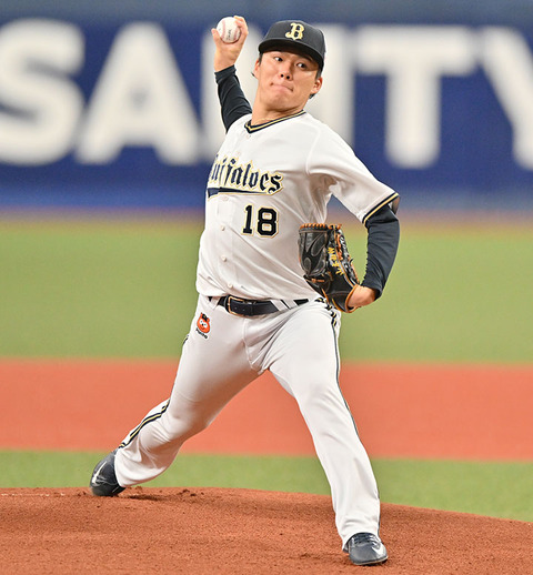 山本由伸←ドラフト4位だった理由