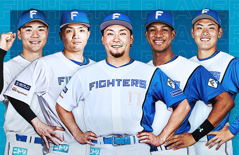 日ハム、強すぎて黄金期の匂いしかしないｗｗｗ