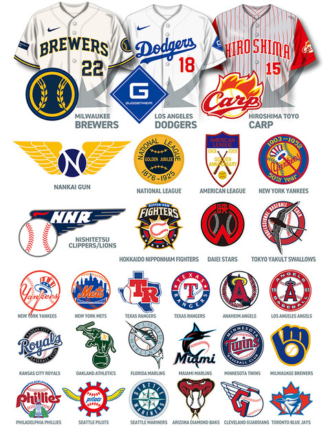 【おさらい】メジャーで3割30本100打点をそれぞれ達成した歴代日本人打者wwwwwwwwwwwwwwwwwwwwww