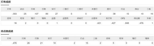 ダウンロード (46)