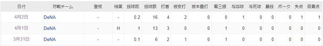 ダウンロード (36)