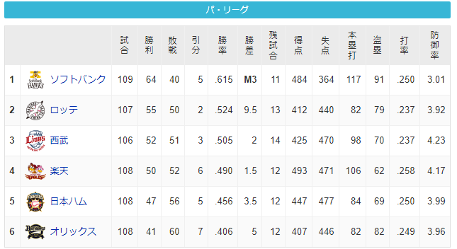 ダウンロード (92)