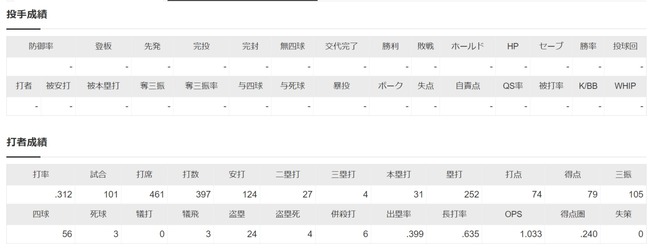 ダウンロード (97)