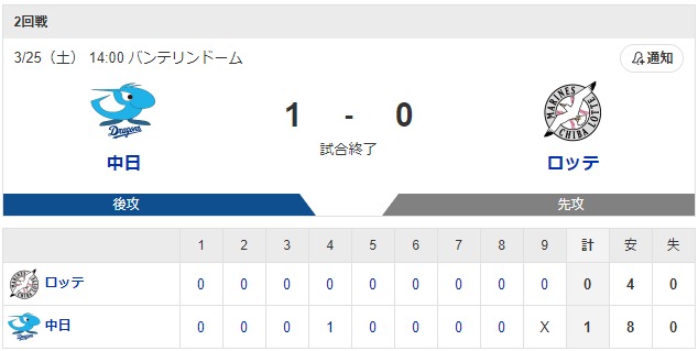 ダウンロード (47)