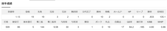 9d76bcac-e9c8-48a1-aa66-3cef6cf31532