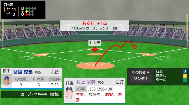 ダウンロード (51)