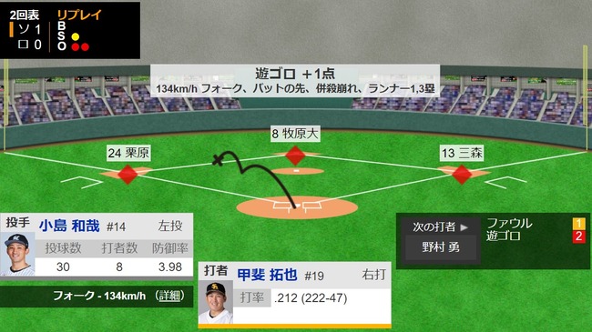 ダウンロード (21)