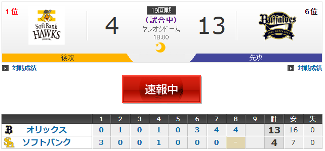 ダウンロード (7)