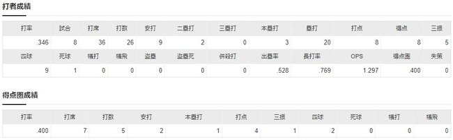 ダウンロード (91)