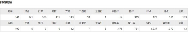 ダウンロード (99)