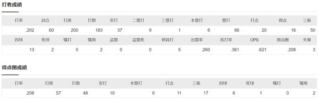 ダウンロード (80)