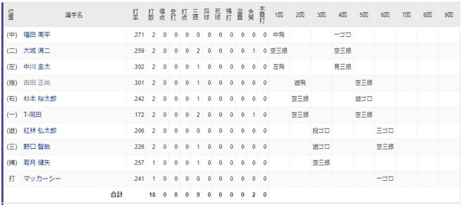 ダウンロード - 2022-07-13T192955.296