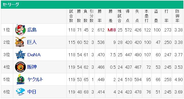 ダウンロード (73)