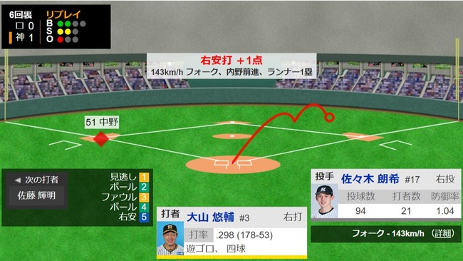 ダウンロード (31)