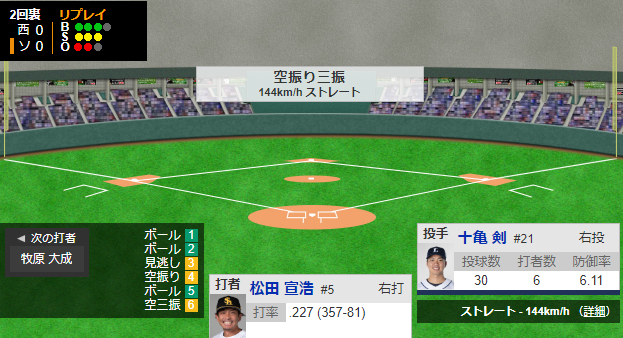 ダウンロード (89)