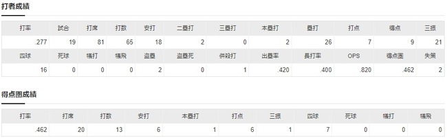 ダウンロード (2)