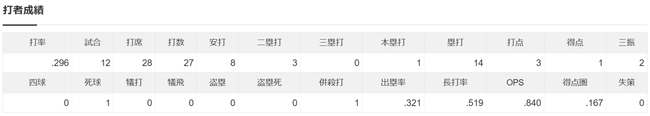 b0767b25-fe88-46e1-ad04-1b98f5dd8e76