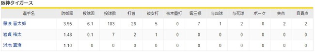 ダウンロード - 2022-08-06T203338.929