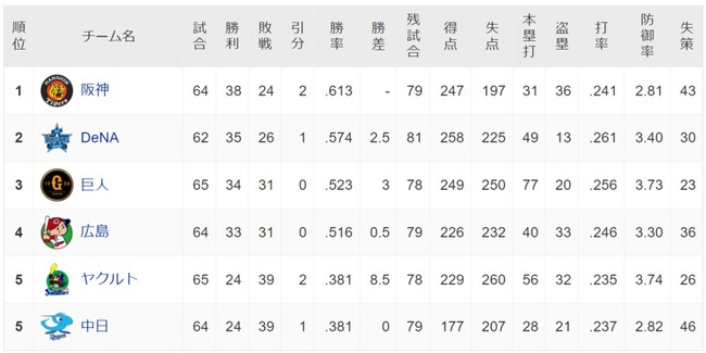 ダウンロード (19)