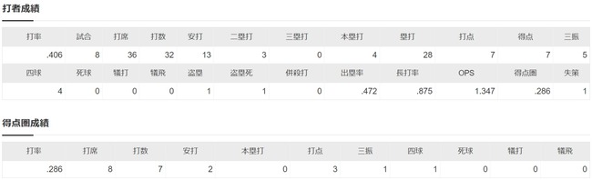 ダウンロード (39)