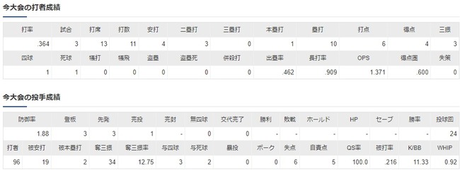 ダウンロード - 2022-08-15T234241.103