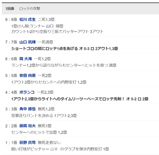 ダウンロード (10)