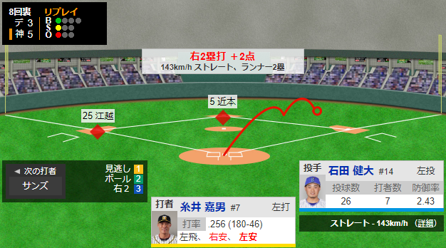 ダウンロード (73)