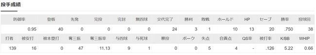 ダウンロード (47)