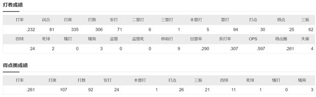ダウンロード (25)