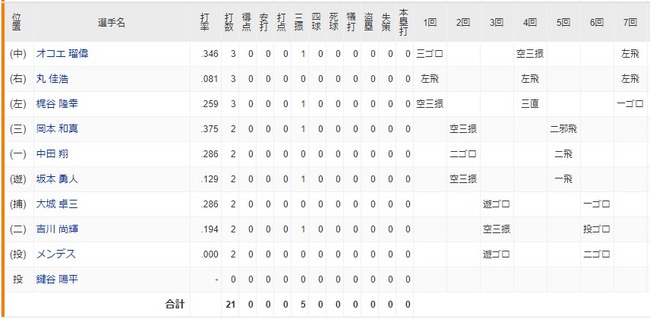 ダウンロード - 2023-04-12T195905.468