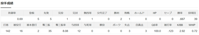 391a802c-5f5e-43a5-b1be-43e1812c3b46