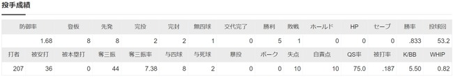 ダウンロード (37)