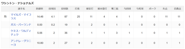 cd91eed1-33ee-45ad-9e10-abaf9a72e2da