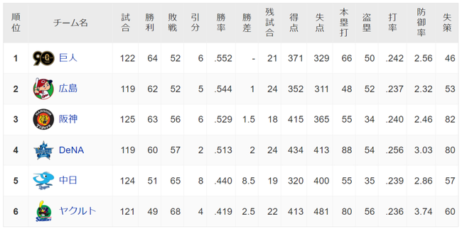 72c3e450-e381-4b9c-abc4-99c3dc55fae5