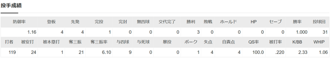 c6a90342-d8be-4da3-9f41-8de4a514b8b1