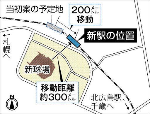 北広島市が新球場駅の工費圧縮案に同意　24年竣工、28年開業へ